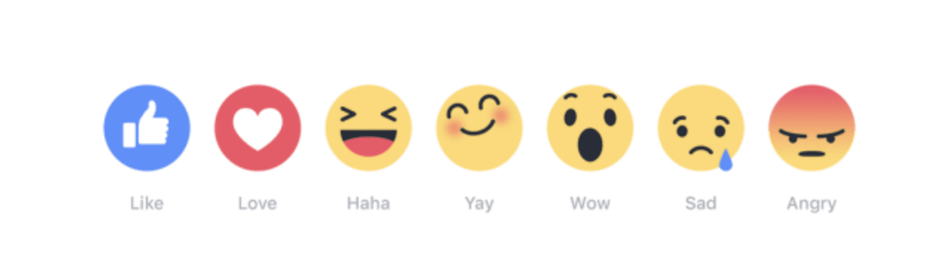 First Glance: Facebook’s Reactions featured image